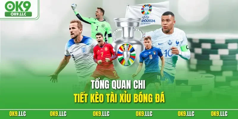 Tổng quan chi tiết kèo tài xỉu bóng đá